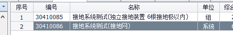 定额