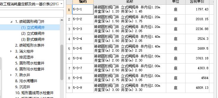 阀门
