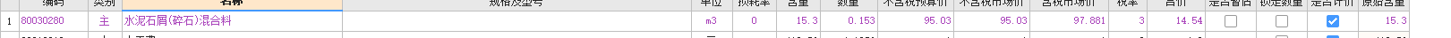 混合料