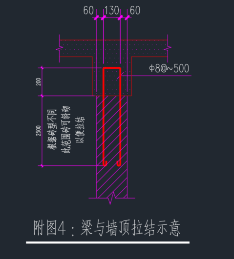 拉结筋