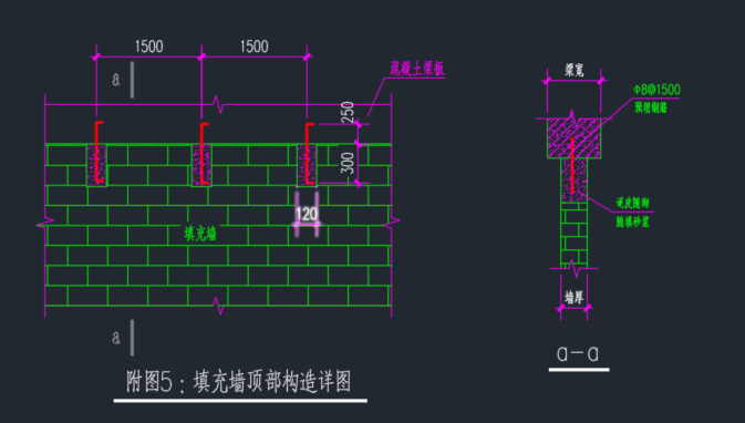 砌体墙