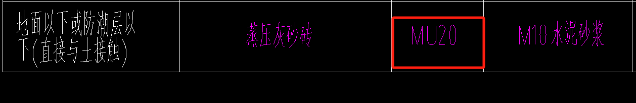 主材名称