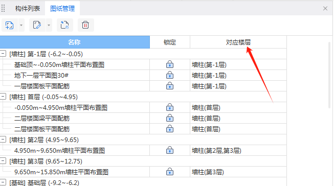 图元