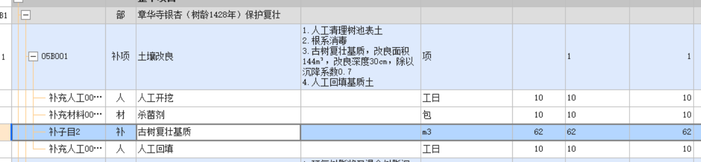 人材机