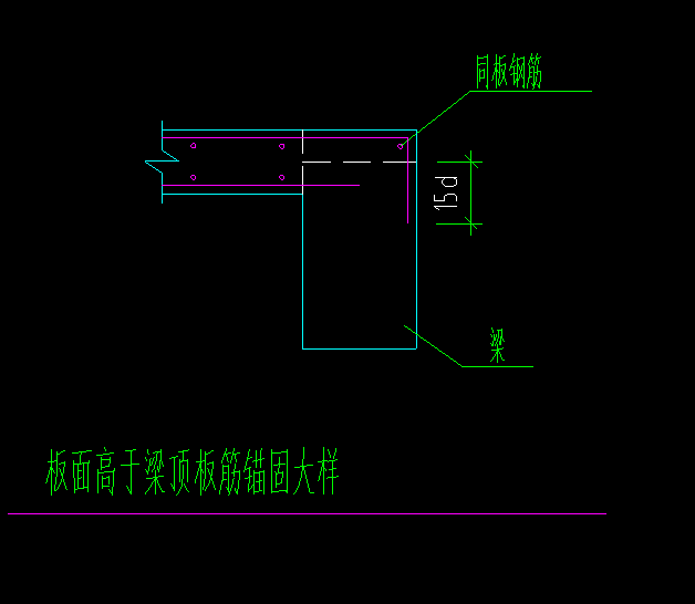 面筋