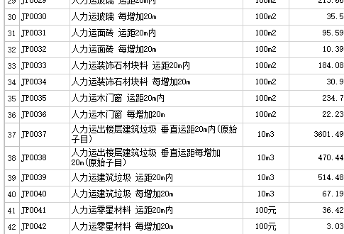 块料