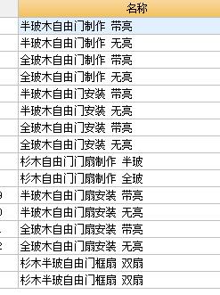 定额