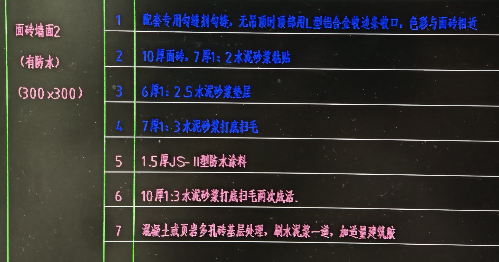 块料