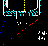 阀门