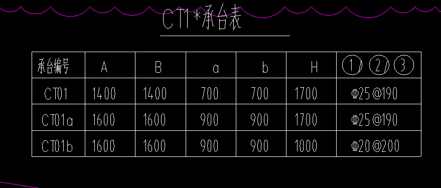 标高