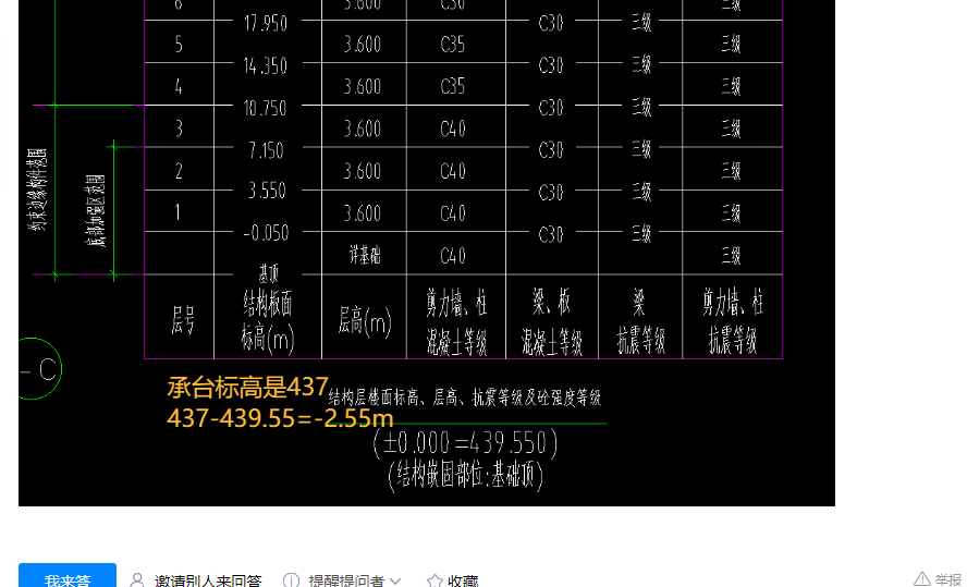 广联达服务新干线