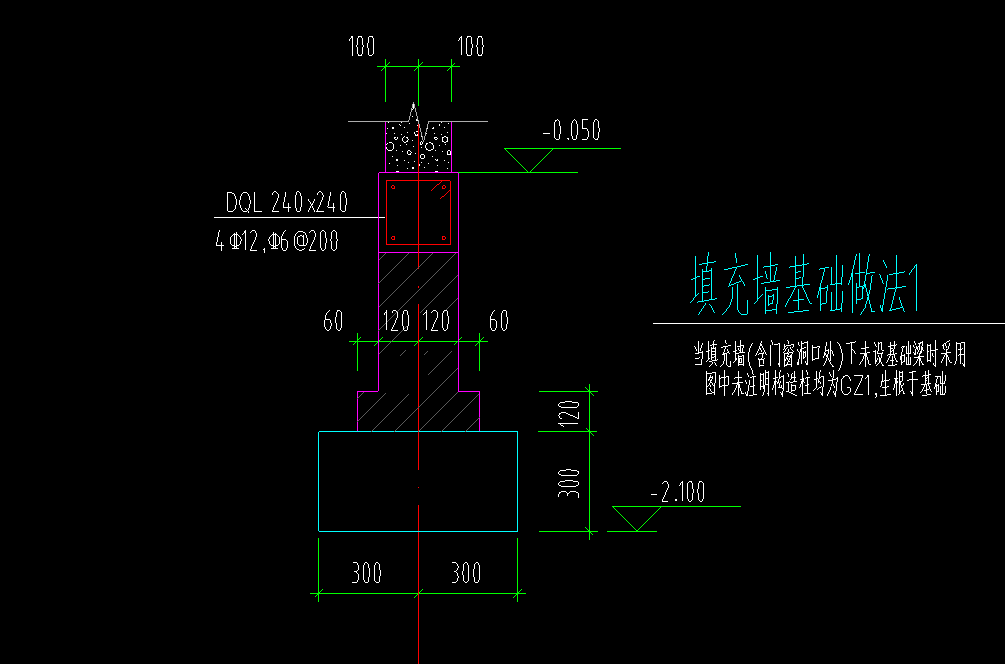 基础梁