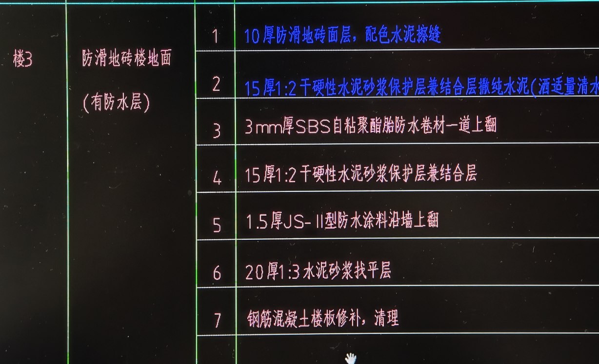 楼地面