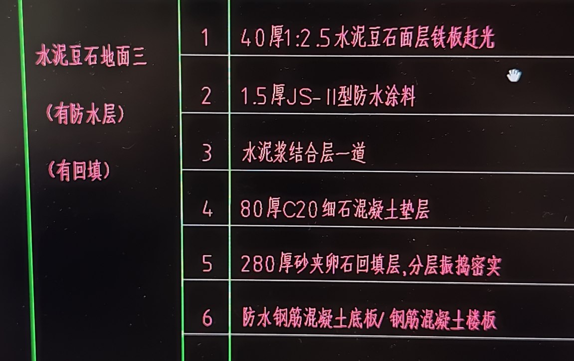 项目特征