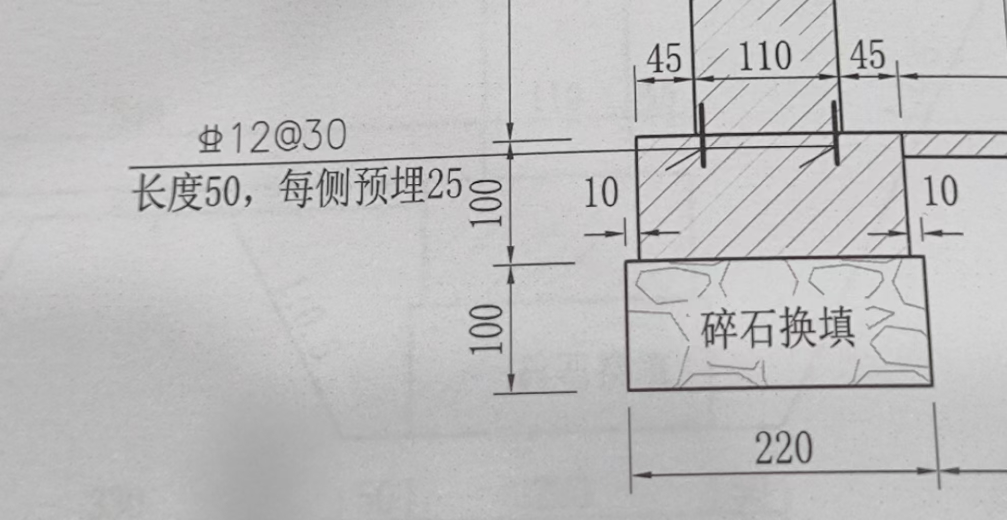 钢筋量