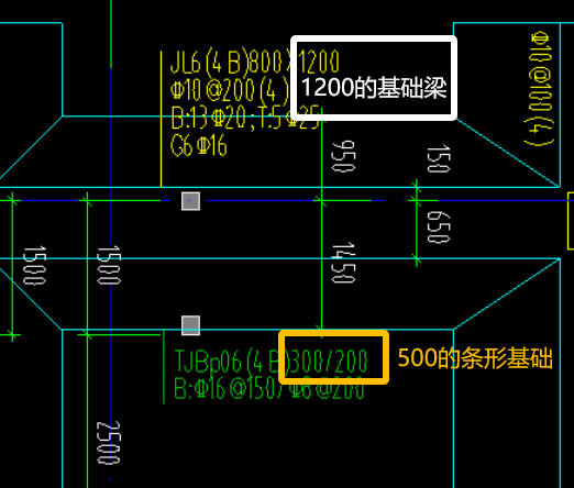 标高