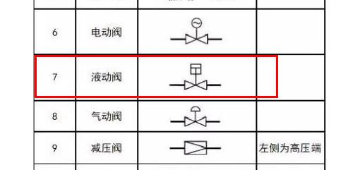 广联达服务新干线