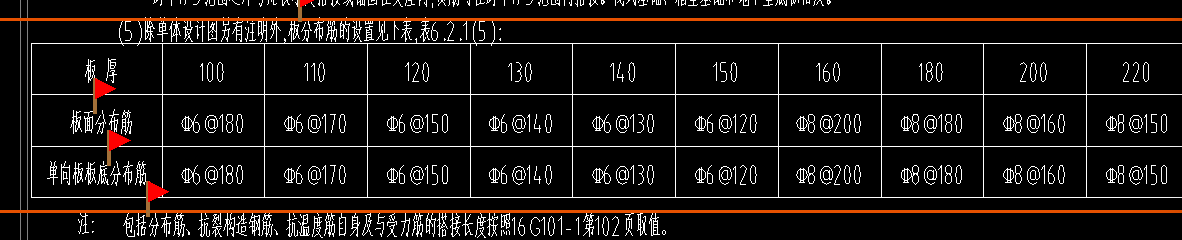 双层双向