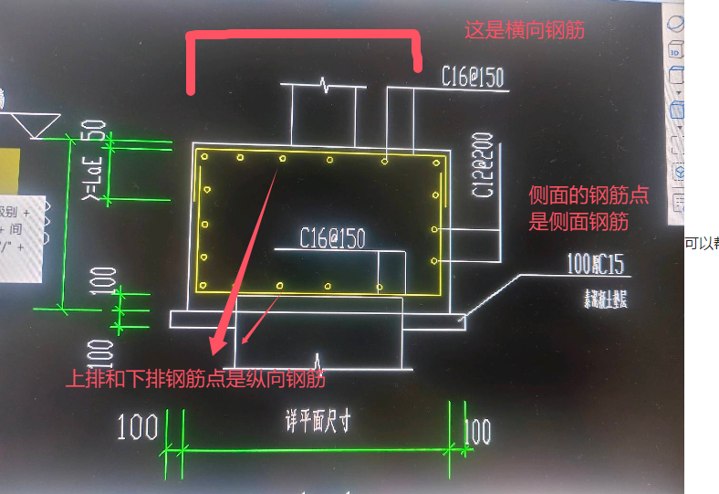 环形