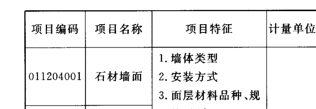 什么清单