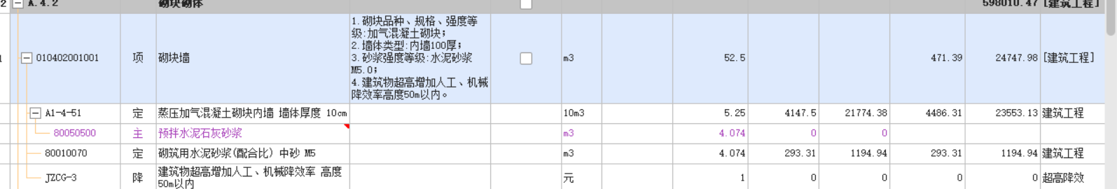 合价