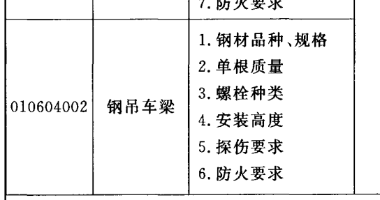 套取