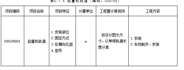 梁上