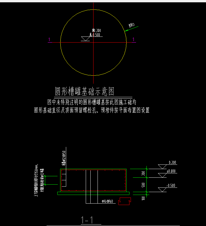 设备基础