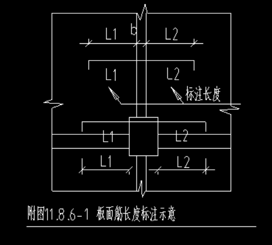 支座负筋