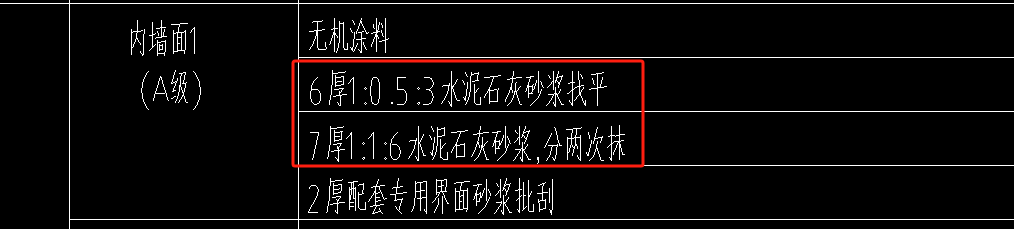 定额