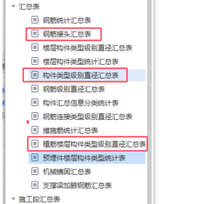 工程量