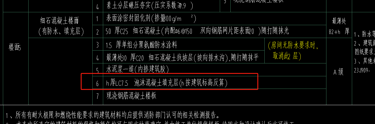 泡沫混凝土