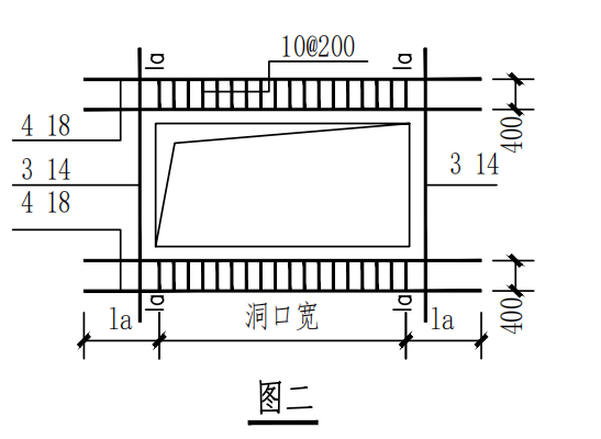 梁软