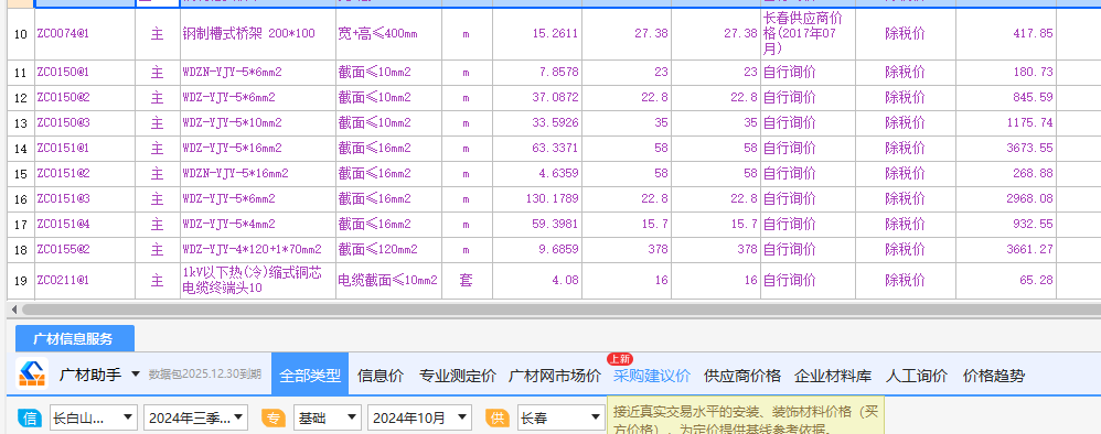 锌钢管