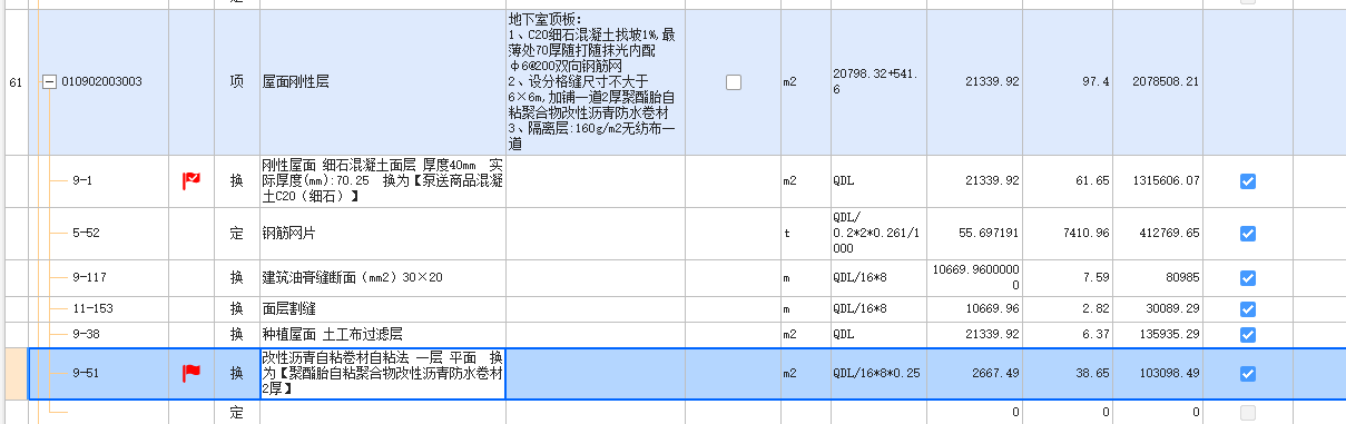 合价