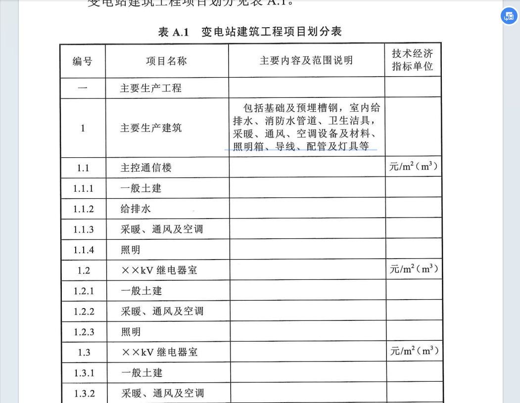 土建