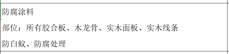 它的面积