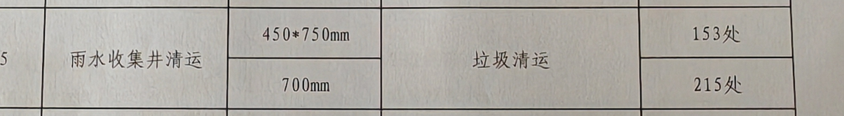 雨水收集井