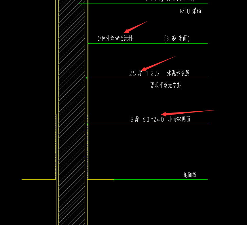 块料