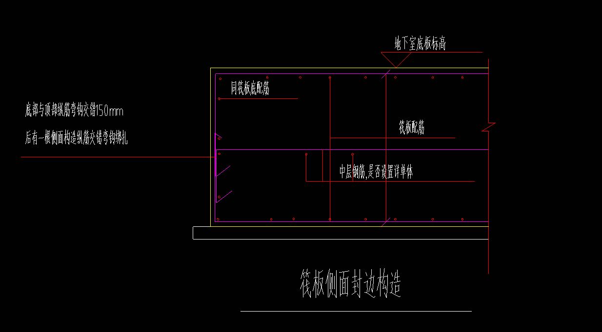 筏板侧面钢筋