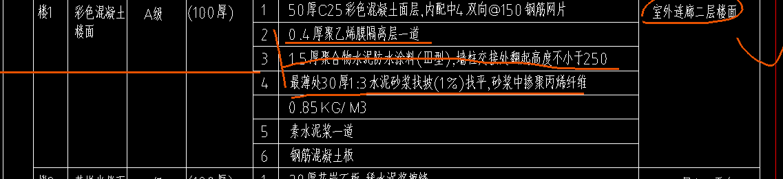 彩色混凝土