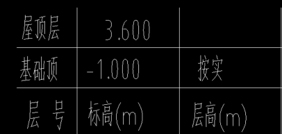 标高