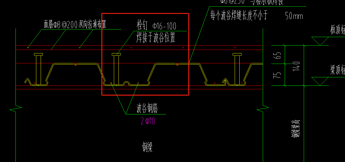 压型