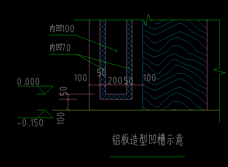 面积如何计算