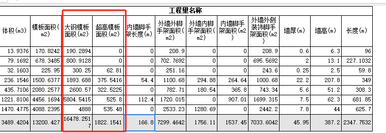 超高模板