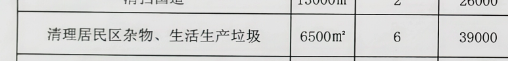 广东定额