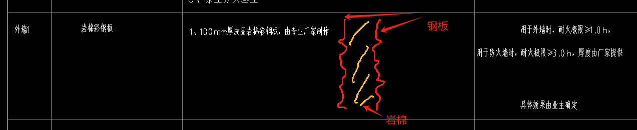 构造