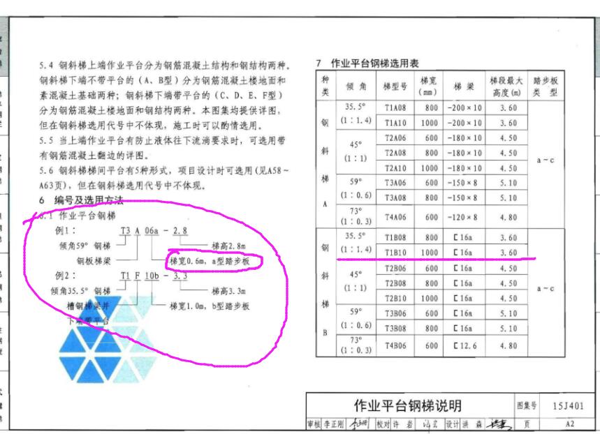 广联达服务新干线