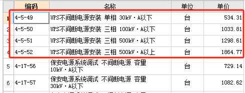 套什么定额