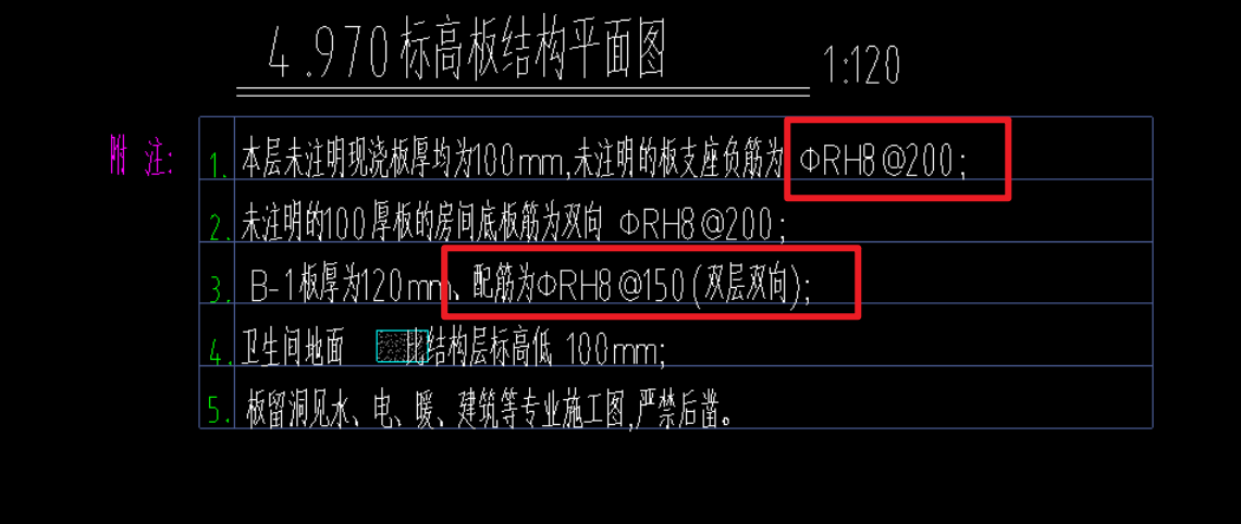 级钢